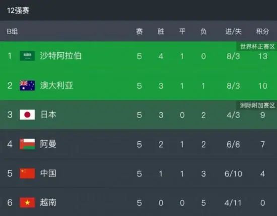 猫c